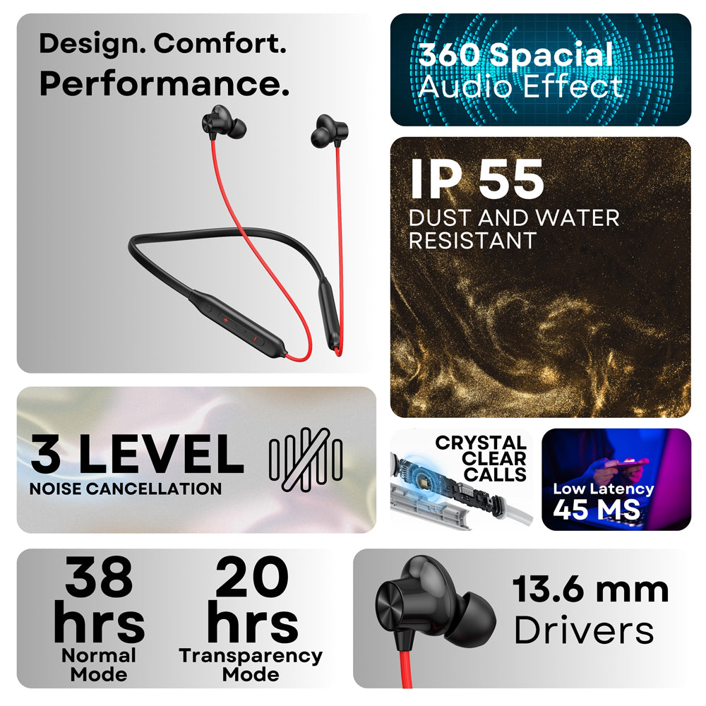 PRO PLUS Z2 ENC Wireless Neckband