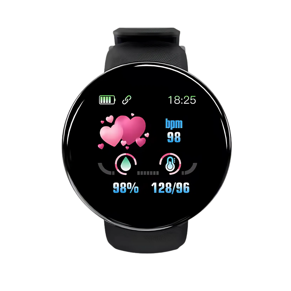 Pro Plus Max